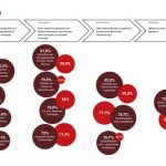 anteprima della costruzione svizzera-2020